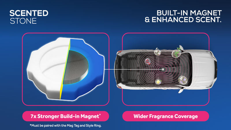 Trapo Scented Stone (Refill)