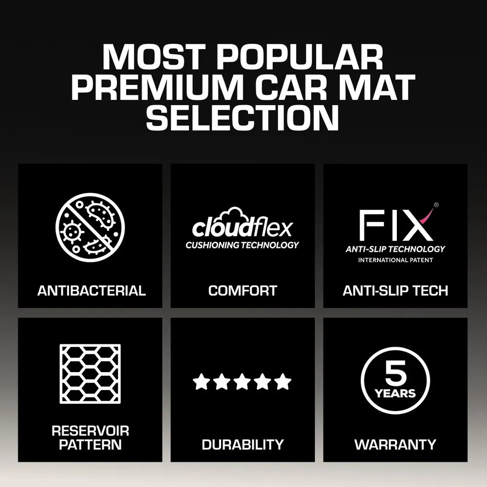 Naza Citra (2006-2013) — Key features