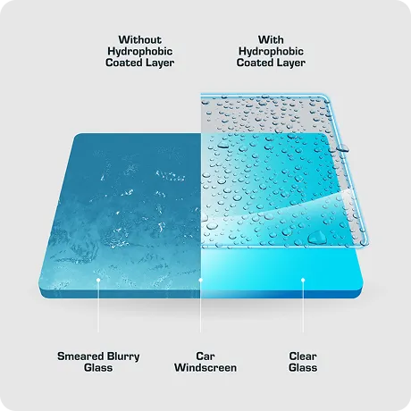 Hydrophobic coating water beading effect